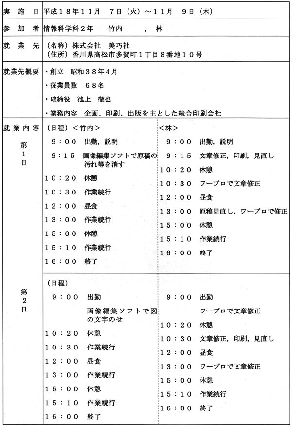 感想文